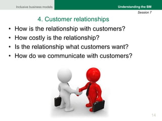 Inclusive business models
14
Understanding the BM
Session 7
4. Customer relationships
• How is the relationship with customers?
• How costly is the relationship?
• Is the relationship what customers want?
• How do we communicate with customers?
 