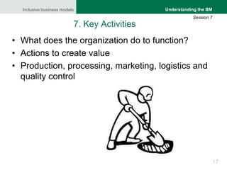 Inclusive business models
17
Understanding the BM
Session 7
7. Key Activities
• What does the organization do to function?
• Actions to create value
• Production, processing, marketing, logistics and
quality control
 