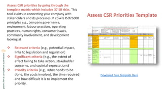 M7 CSR - Implement the ISO 26000 Framework to Mitigate Risk and Impact.pptx