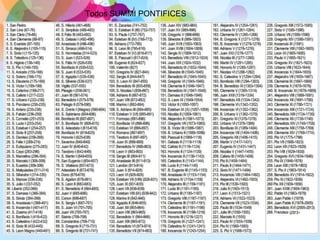 Todos SUMMI PONTIFICES
 