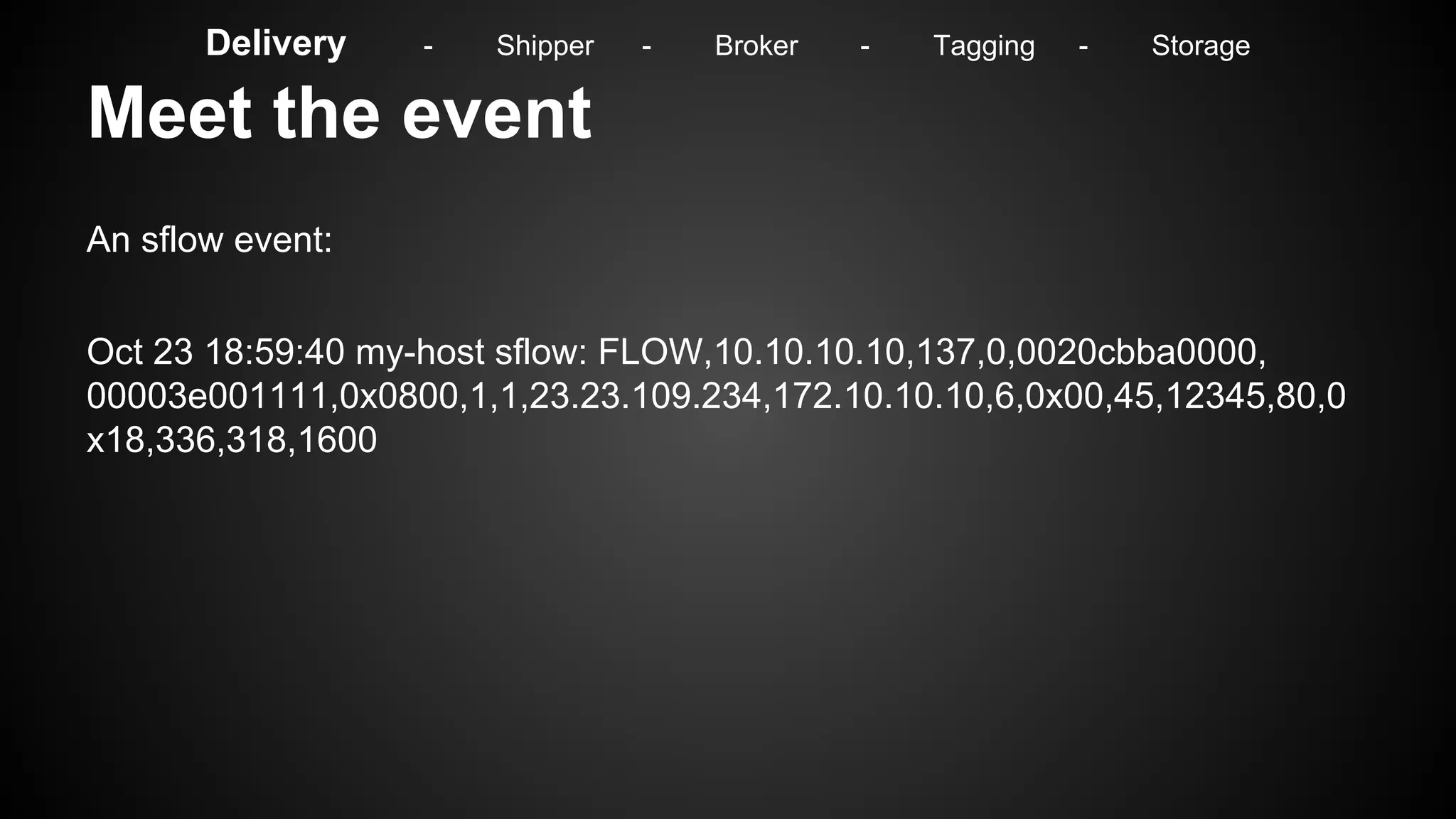 Meet the event
An sflow event:
Oct 23 18:59:40 my-host sflow: FLOW,10.10.10.10,137,0,0020cbba0000,
00003e001111,0x0800,1,1,23.23.109.234,172.10.10.10,6,0x00,45,12345,80,0
x18,336,318,1600
Delivery - Shipper - Broker - Tagging - Storage
 