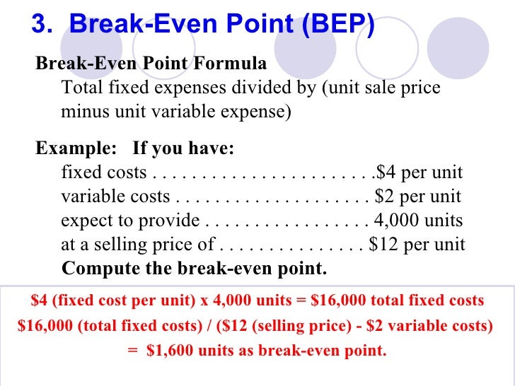 break even point formula for units break even point formula for units