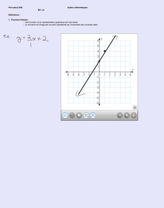 Pré-calcul 20S Suites arithmétiques M7, L4Définitions :1. Fonction linéaire :- Une fonction où la représentation graphique est une droite. - Le domaine et l’image est souvent représenté par l’ensemble des nombres réels.
