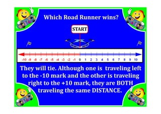 M7 Lesson 1 1 Integers Part B Pdf Ppt