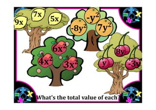 M7 lesson 2 2 simplify & evaluate expressions pdf part 1