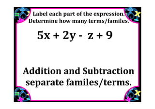 M7 lesson 2 2 simplify & evaluate expressions pdf part 1