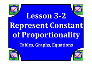 M7 lesson 3 2 represent rates pdf
