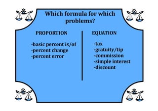M7 lesson 3 5 percent application pdf