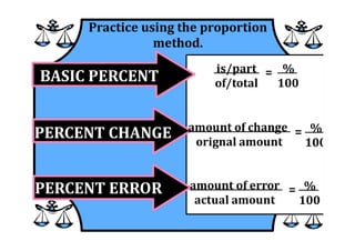 M7 lesson 3 5 percent application pdf