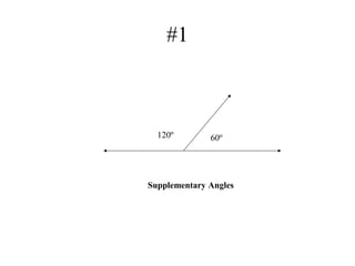 #1
60º120º
Supplementary Angles
 