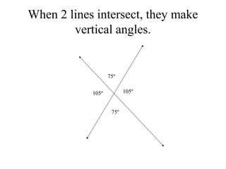 When 2 lines intersect, they make
vertical angles.
75º
75º
105º105º
 