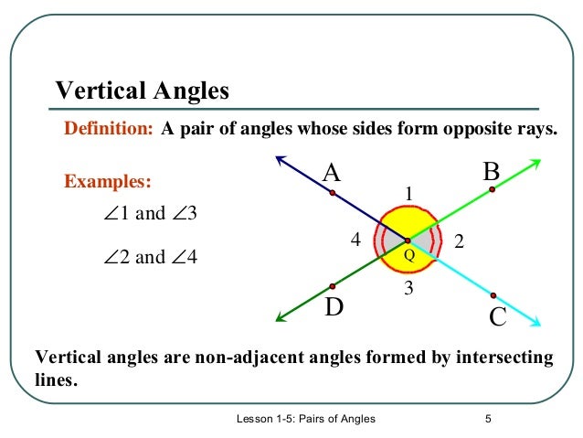 Vertical Angle Definition English - onlinecitassnagaviw’s blog