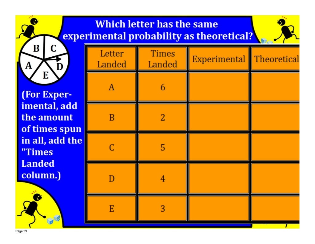 M7 lesson 6 1 simple probability