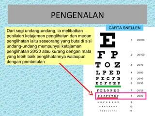 PENGENALAN 
CARTA SNELLEN Dari segi undang-undang, ia melibatkan 
penilaian ketajaman penglihatan dan medan 
penglihatan iaitu seseorang yang buta di sisi 
undang-undang mempunyai ketajaman 
penglihatan 20/20 atau kurang dengan mata 
yang lebih baik penglihatannya walaupun 
dengan pembetulan 
 
