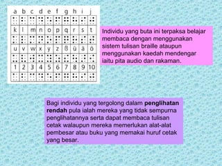 Individu yang buta ini terpaksa belajar 
membaca dengan menggunakan 
sistem tulisan braille ataupun 
menggunakan kaedah mendengar 
iaitu pita audio dan rakaman. 
Bagi individu yang tergolong dalam penglihatan 
rendah pula ialah mereka yang tidak sempurna 
penglihatannya serta dapat membaca tulisan 
cetak walaupun mereka memerlukan alat-alat 
pembesar atau buku yang memakai huruf cetak 
yang besar. 
 
