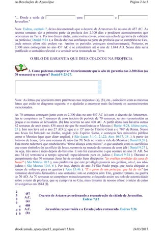 "... Desde a saída da para e
Jerusalém."
Nota: Esdras, capítulo 7, deixa documentado que o decreto de Artaxerxes foi no ano de 457 AC. As
setenta semanas são a primeira parte da profecia dos 2.300 dias e predizem acontecimentos que
ocorreriam na Terra. Por isso foram dadas, entre outras coisas, como um selo de garantia da validade
da profecia ( Daniel 9:24 ), a fim de dar-nos confiança na parte da profecia que se cumpriria no Céu,
onde nossos olhos não podem ver. Ambos os períodos começam simultaneamente. Portanto, os
2.300 anos começaram no ano 457 AC e se estenderam até o ano de 1.844 AD. Nessa data seria
purificado o santuário celestial e a verdade seria restaurada na Terra.
O SELO DE GARANTIA QUE DEUS COLOCOU NA PROFECIA
3. Como podemos comprovar historicamente que o selo de garantia dos 2.300 dias (as
70 semanas) se cumpriu? Daniel 9:23-27.
Nota: As letras que aparecem entre parênteses nas respostas: (a), (b), etc., coincidem com as mesmas
letras que estão no diagrama seguinte, e o ajudarão a encontrar mais facilmente os acontecimentos
mencionados.
As 70 semanas começam junto com os 2.300 dias no ano 457 AC (a) com o decreto de Artaxerxes.
Ao se cumprirem as 7 semanas de anos iniciais do período de 70 semanas, seriam reconstruídas as
praças e os muros de Jerusalém. (b) Isto ocorreu no ano 408 AC. A partir desta data haveria outras
62 semanas de anos (mais 434 anos) até que Se manifestasse o Messias ( Daniel 9:24, última parte,
25 ). Isto nos leva até o ano 27 AD (c) que é o 15º ano de Tibério César e o 780º de Roma. Nesse
ano Jesus foi batizado no Jordão, ungido pelo Espírito Santo, e começou Seu ministério público
como o Messias (que quer dizer ungido). ( São Lucas 3:1-3, 21,22; Atos 10:37, 38 .) A partir do
batismo de Jesus, resta uma semana de anos das 70. Nela se tiraria a vida do Messias ( Daniel 9:26 ).
Esta morte redentora que estabeleceria "firme aliança com muitos", e que acabaria com os sacrifícios
que eram símbolos do sacrifício de Jesus, ocorreria na metade da semana de anos (d) ( Daniel 9:27 ),
ou seja, três anos e meio depois do batismo. E isto foi exatamente o que ocorreu no ano 31 AD. No
ano 34 (e) terminaria o tempo separado especialmente para os judeus ( Daniel 9:24 ). Durante o
cumprimento das 70 semanas Jesus havia enviado Seus discípulos "às ovelhas perdidas da casa de
Israel" ( São Mateus 10:5 ), mas profetizou que este privilégio passaria aos gentios, isto é, aos não-
judeus ( São Mateus 10:5, 6 ). Por isso, depois do ano 34 São Paulo prega que havia chegado o
tempo de voltar-se para os gentios ( Atos 13:46 ). "E o povo de um príncipe, que há de vir" (os
romanos) destruiria Jerusalém e seu santuário; isto se cumpriu com Tito, general romano, na guerra
de 70 AD. As 70 semanas se cumpriram minuciosamente, colocando assim seu selo de autenticidade
sobre o resto da profecia, que se cumpriria no Céu, mais distante de nossos olhos: o início do juízo
investigativo em 1844 (f).


2
3
0
0
d
i
4
9
0
457
A.C.
(a)
Decreto de Artaxerxes ordenando a reconstrução da cidade de Jerusalém.
Esdras 7:12
408
A.C.
(b)
Jerusalém reconstruída e o Estado judeu restaurado. Esdras 7:26
Página 2 de 5As Revelações do Apocalipse
24/03/2015ebook:estudo_apocalipse15_arquivos15.htm
 