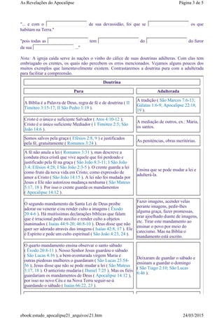 "... e com o de sua devassidão, foi que se os que
habitam na Terra."
"pois todas as tem do do furor
da sua ..."
Nota: A igreja caída serve às nações o vinho do cálice de suas doutrinas adúlteras. Com elas tem
embriagado os crentes, os quais não percebem os erros mencionados. Vejamos alguns poucos dos
muitos exemplos que lamentavelmente existem. Contrastaremos a doutrina pura com a adulterada
para facilitar a compreensão.
Doutrina
Pura Adulterada
A Bíblia é a Palavra de Deus, regra de fé e de doutrina ( II
Timóteo 3:15-17; II São Pedro 1:19 ).
A tradição ( São Marcos 7:6-13;
Gálatas 1:6-9; Apocalipse 22:18,
19 ).
Cristo é o único e suficiente Salvador ( Atos 4:10-12 );
Cristo é o único suficiente Mediador ( I Timóteo 2:5; São
João 14:6 ).
A mediação de outros, ex.: Maria,
os santos.
Somos salvos pela graça ( Efésios 2:8, 9 ) e justificados
pela fé, gratuitamente ( Romanos 3:24 ).
As peniténcias, obras meritórias.
A fé não anula a lei ( Romanos 3:31 ), mas descreve a
conduta ética cristã que vive aquele que foi perdoado e
justificado pela fé na graça ( São João 8:3-11; I São João
3:4; Efésios 4:28; I São João 2:3-5 ). O crente guarda a lei
como fruto da nova vida em Cristo; como expressão de
amor a Cristo ( São João 14:15 ). A lei não foi mudada por
Jesus e Ele não autorizou mudança nenhuma ( São Mateus
5:17, 18 ). Por isso o crente guarda os mandamentos
( Apocalipse 14:12 ).
Ensina que se pode mudar a lei e
adulterá-la.
O segundo mandamento da Santa Lei de Deus proíbe
adorar ou venerar e/ou render culto a imagens ( Êxodo
20:4-6 ). Há muitíssimas declarações bíblicas que falam
que é irracional pedir auxilio e render culto a objetos
inanimados ( Isaías 44:9-20; 46:8-10 ). Deus disse que não
quer ser adorado através das imagens ( Isaías 42:8, 17 ). Ele
é Espírito e pede um culto espiritual ( São João 4:23, 24 ).
Fazer imagens, acender velas
perante imagens, pedir-lhes
alguma graça, fazer promessas,
orar ajoelhado diante de imagens,
etc. Tirar este mandamento ao
ensinar o povo por meio do
catecismo. Mas na Bíblia o
mandamento está escrito.
O quarto mandamento ensina observar o santo sábado
( Êxodo 20:8-11 ). Nosso Senhor Jesus guardou o sábado
( São Lucas 4:16 ), a bem-aventurada virgem Maria e
outras piedosas mulheres o guardaram ( São Lucas 23:54-
56 ); Jesus disse que não se pode mudar a lei ( São Mateus
5:17, 18 ). O anticristo mudaria ( Daniel 7:25 ). Mas os fiéis
guardariam os mandamentos de Deus ( Apocalipse 14:12 ),
por isso no novo Céu e na Nova Terra seguir-se-á
guardando o sábado ( Isaías 66:22, 23 ).
Deixaram de guardar o sábado e
ensinam a guardar o domingo
( São Tiago 2:10; São Lucas
6:46 ).
Página 3 de 5As Revelações do Apocalipse
24/03/2015ebook:estudo_apocalipse21_arquivos21.htm
 