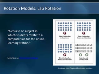 Rotation Models: Lab Rotation
Retrieved from Clayton Christensen Institute
“A course or subject in
which students rotate to a
computer lab for the online-
learning station."
See more at: Christensen Institute
 