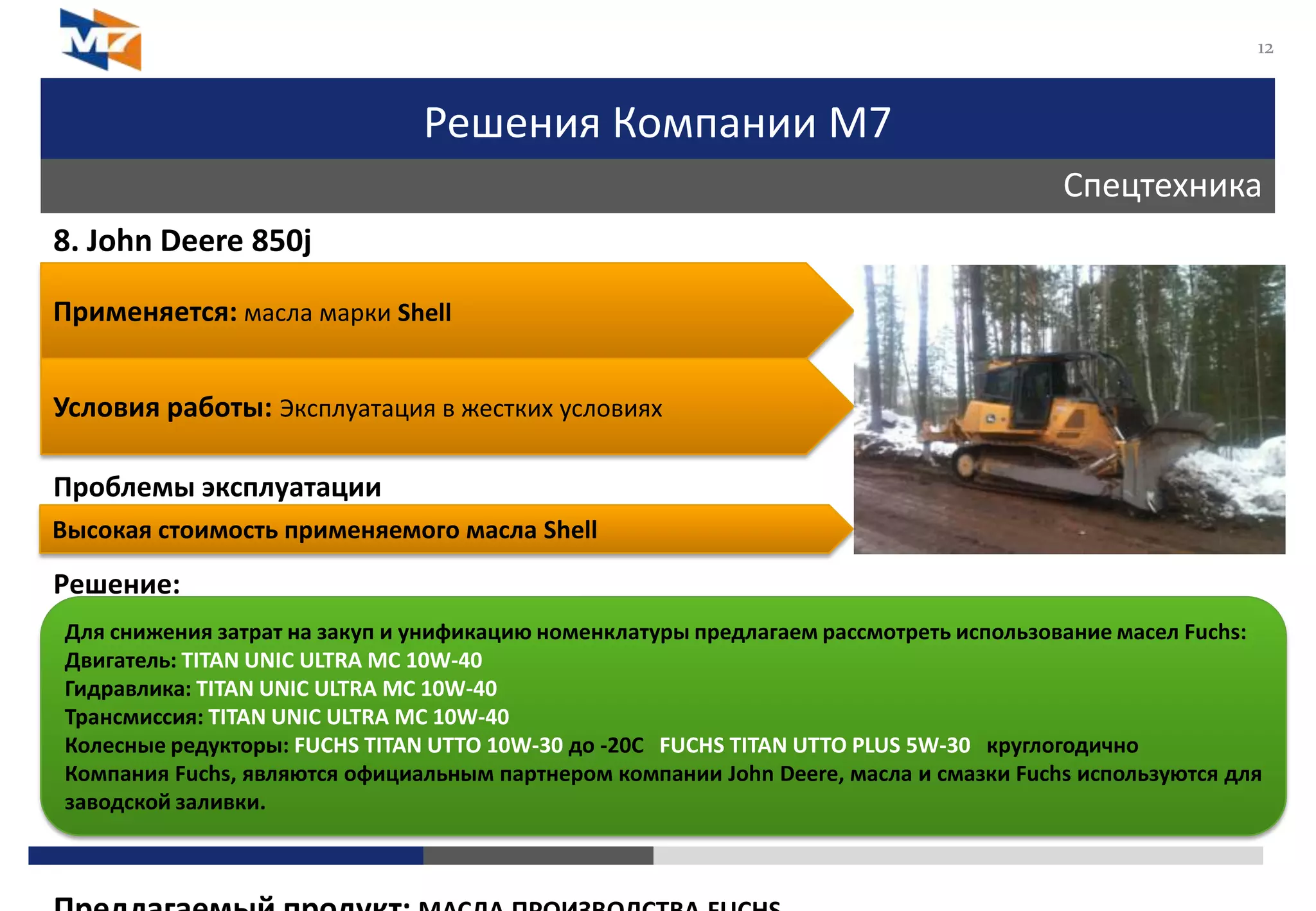 Решения Компании М7
Спецтехника
12
8. John Deere 850j
Проблемы эксплуатации
Решение:
Применяется: масла марки Shell
Условия работы: Эксплуатация в жестких условиях
Высокая стоимость применяемого масла Shell
Для снижения затрат на закуп и унификацию номенклатуры предлагаем рассмотреть использование масел Fuchs:
Двигатель: TITAN UNIC ULTRA MC 10W-40
Гидравлика: TITAN UNIC ULTRA MC 10W-40
Трансмиссия: TITAN UNIC ULTRA MC 10W-40
Колесные редукторы: FUCHS TITAN UTTO 10W-30 до -20С FUCHS TITAN UTTO PLUS 5W-30 круглогодично
Компания Fuchs, являются официальным партнером компании John Deere, масла и смазки Fuchs используются для
заводской заливки.
 