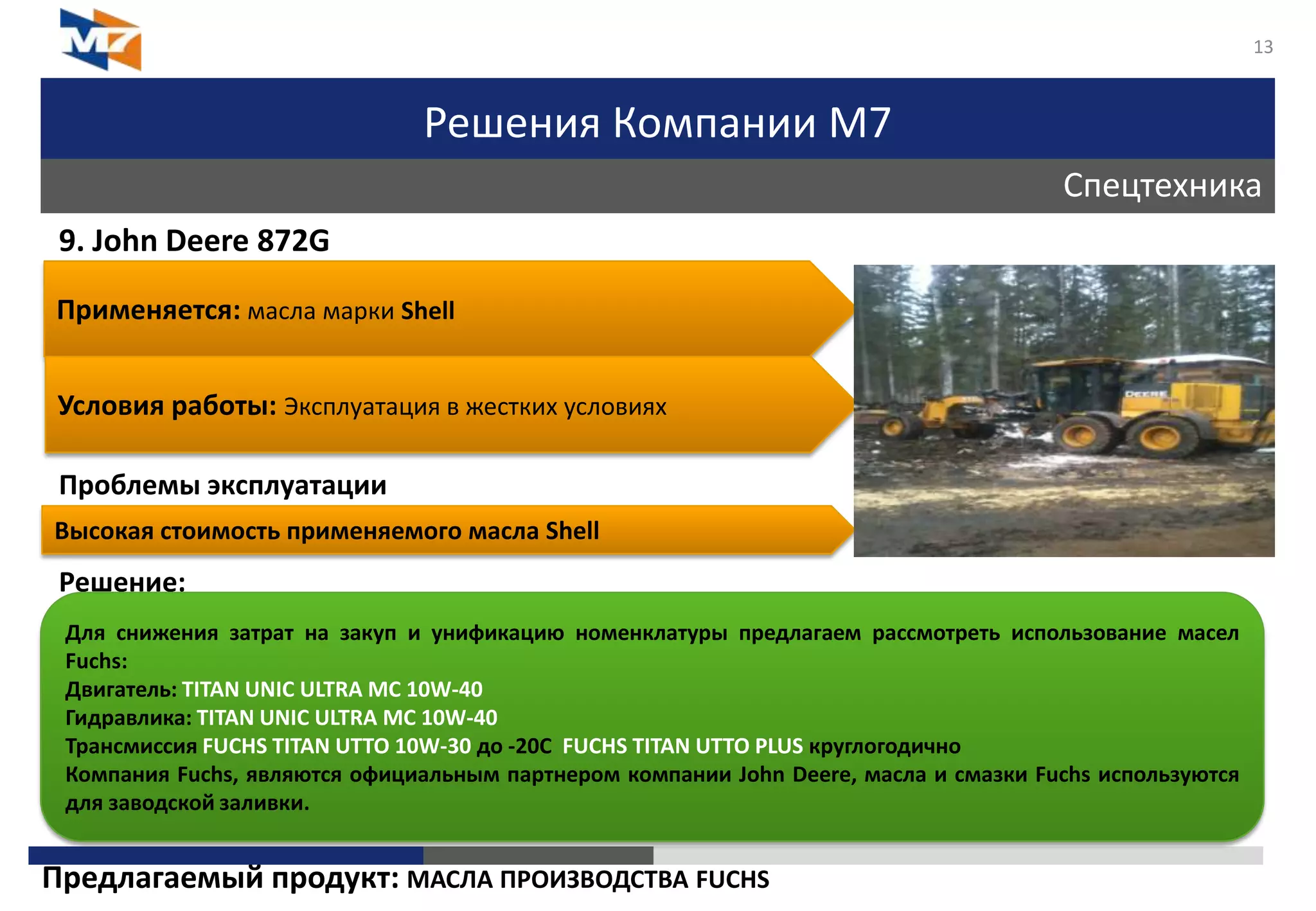 Решения Компании М7
Спецтехника
13
9. John Deere 872G
Проблемы эксплуатации
Решение:
Применяется: масла марки Shell
Условия работы: Эксплуатация в жестких условиях
Высокая стоимость применяемого масла Shell
Для снижения затрат на закуп и унификацию номенклатуры предлагаем рассмотреть использование масел
Fuchs:
Двигатель: TITAN UNIC ULTRA MC 10W-40
Гидравлика: TITAN UNIC ULTRA MC 10W-40
Трансмиссия FUCHS TITAN UTTO 10W-30 до -20С FUCHS TITAN UTTO PLUS круглогодично
Компания Fuchs, являются официальным партнером компании John Deere, масла и смазки Fuchs используются
для заводской заливки.
Предлагаемый продукт: МАСЛА ПРОИЗВОДСТВА FUCHS
 