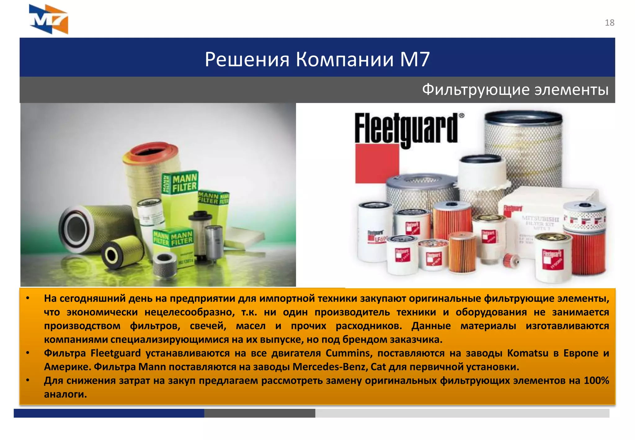 Решения Компании М7
Фильтрующие элементы
18
• На сегодняшний день на предприятии для импортной техники закупают оригинальные фильтрующие элементы,
что экономически нецелесообразно, т.к. ни один производитель техники и оборудования не занимается
производством фильтров, свечей, масел и прочих расходников. Данные материалы изготавливаются
компаниями специализирующимися на их выпуске, но под брендом заказчика.
• Фильтра Fleetguard устанавливаются на все двигателя Cummins, поставляются на заводы Komatsu в Европе и
Америке. Фильтра Mann поставляются на заводы Mercedes-Benz, Cat для первичной установки.
• Для снижения затрат на закуп предлагаем рассмотреть замену оригинальных фильтрующих элементов на 100%
аналоги.
 