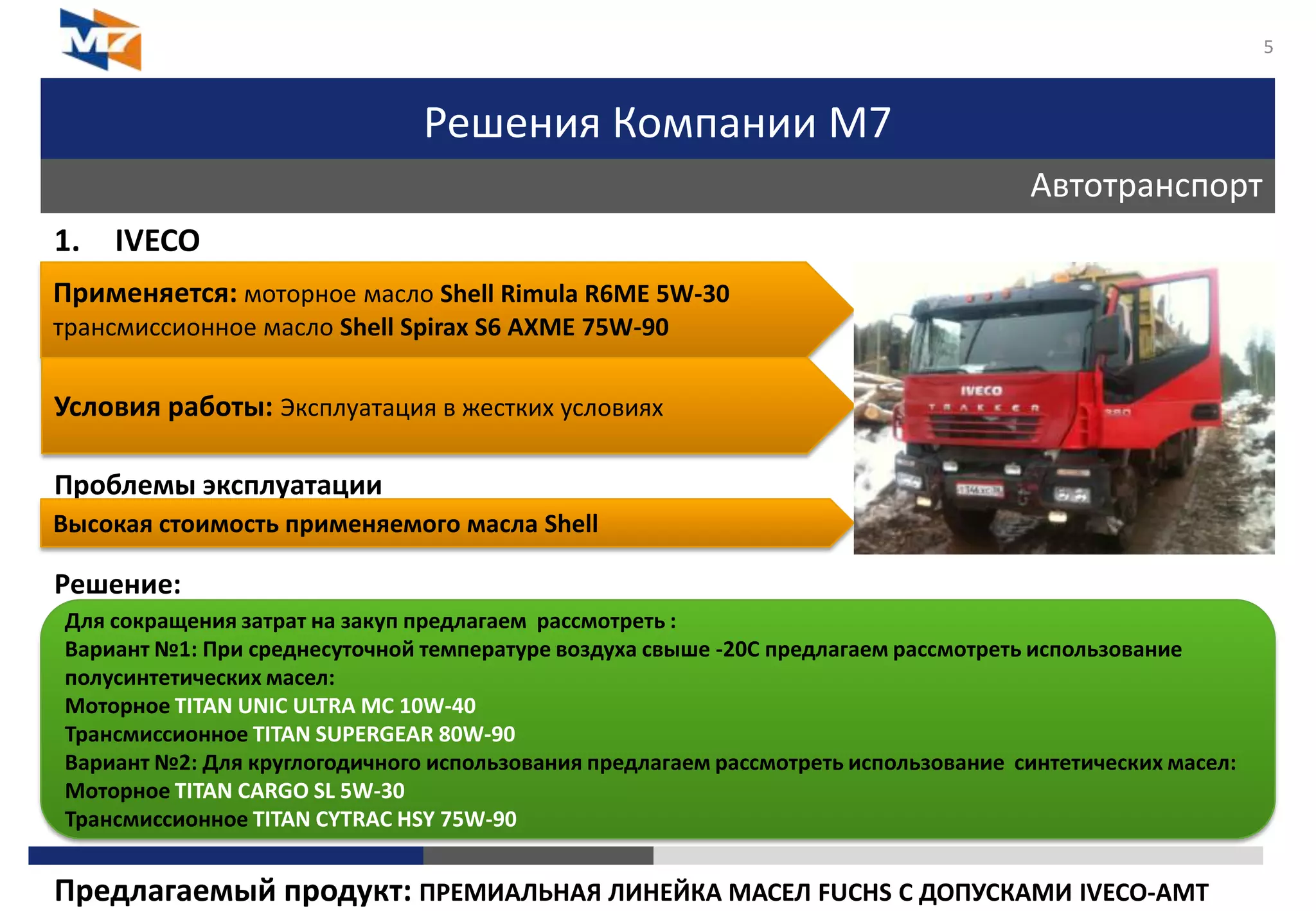Решения Компании М7
Автотранспорт
5
1. IVECO
Проблемы эксплуатации
Решение:
Предлагаемый продукт: ПРЕМИАЛЬНАЯ ЛИНЕЙКА МАСЕЛ FUCHS С ДОПУСКАМИ IVECO-AMT
Применяется: моторное масло Shell Rimula R6МЕ 5W-30
трансмиссионное масло Shell Spirax S6 AXME 75W-90
Условия работы: Эксплуатация в жестких условиях
Высокая стоимость применяемого масла Shell
Для сокращения затрат на закуп предлагаем рассмотреть :
Вариант №1: При среднесуточной температуре воздуха свыше -20С предлагаем рассмотреть использование
полусинтетических масел:
Моторное TITAN UNIC ULTRA MC 10W-40
Трансмиссионное TITAN SUPERGEAR 80W-90
Вариант №2: Для круглогодичного использования предлагаем рассмотреть использование синтетических масел:
Моторное TITAN CARGO SL 5W-30
Трансмиссионное TITAN CYTRAC HSY 75W-90
 