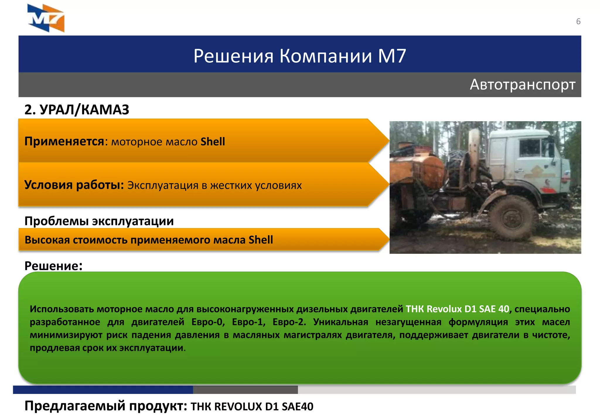 Решения Компании М7
Автотранспорт
6
2. УРАЛ/КАМАЗ
Проблемы эксплуатации
Решение:
Предлагаемый продукт: ТНК REVOLUX D1 SAE40
Применяется: моторное масло Shell
Условия работы: Эксплуатация в жестких условиях
Высокая стоимость применяемого масла Shell
Использовать моторное масло для высоконагруженных дизельных двигателей ТНК Revolux D1 SAE 40, специально
разработанное для двигателей Евро-0, Евро-1, Евро-2. Уникальная незагущенная формуляция этих масел
минимизируют риск падения давления в масляных магистралях двигателя, поддерживает двигатели в чистоте,
продлевая срок их эксплуатации.
 