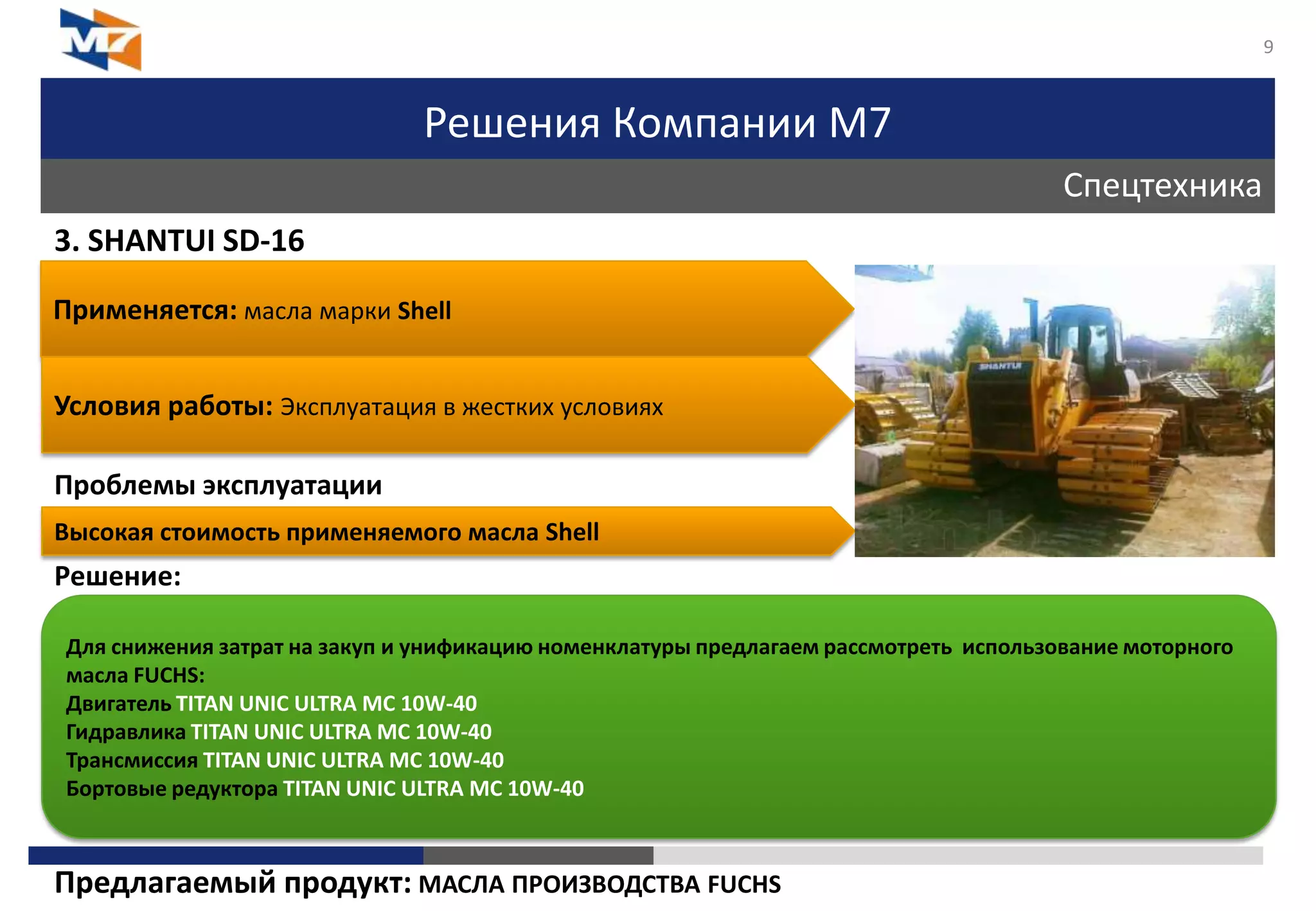Решения Компании М7
Спецтехника
9
3. SHANTUI SD-16
Проблемы эксплуатации
Решение:
Предлагаемый продукт: МАСЛА ПРОИЗВОДСТВА FUCHS
Применяется: масла марки Shell
Условия работы: Эксплуатация в жестких условиях
Высокая стоимость применяемого масла Shell
Для снижения затрат на закуп и унификацию номенклатуры предлагаем рассмотреть использование моторного
масла FUCHS:
Двигатель TITAN UNIC ULTRA MC 10W-40
Гидравлика TITAN UNIC ULTRA MC 10W-40
Трансмиссия TITAN UNIC ULTRA MC 10W-40
Бортовые редуктора TITAN UNIC ULTRA MC 10W-40
 