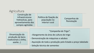 Agricultura
Construção de
infraestruturas
hidráulicas, para
aproveitamento dos
campos agrícolas
Política de fixação da
população no
interior rural
Campanhas de
florestação
Dinamização da
produção de bens
tradicionais ( vinho,
azeite…)
“Campanha do Trigo”:
- Alargamento da área de cultura do trigo
- Demonstração de máquinas e adubos
- Aquisição de toda a produção pelo Estado a preço tabelado
- Seleção técnica de sementes
 