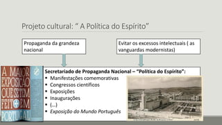 Projeto cultural: “ A Política do Espírito”
Propaganda da grandeza
nacional
Evitar os excessos intelectuais ( as
vanguardas modernistas)
Secretariado de Propaganda Nacional – “Política do Espírito”:
 Manifestações comemorativas
 Congressos científicos
 Exposições
 Inaugurações
 (…)
 Exposição do Mundo Português
 