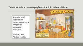 Conservadorismo – consagração da tradição e da ruralidade
A família rural,
tradicional e
conservadora era a
imagem da
sociedade
portuguesa.
Trilogia: Deus,
Pátria e Família
 