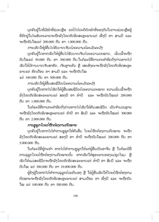 166
200.000 1.000.000 .
,
50.000 300.000 .
,
100.000 500.000 .
200.000
1.000.000 .
300.000
2.000.000 .
200.000
5.000.000 .
300.000 10.000.000 .
100.000 500.000 .
 