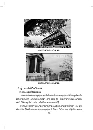 1.2
.
25
(20)
.
ສ.ວ.ສ
ສະຫງວນລິຂະສິດ
 