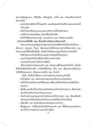 71
,
, , ,
:
-
.
-
- .
- , .
3.3
, , ,
:
- .
- .
- .
, ,
, .
, :
- .
-
.
-
.
-
.
- .
-
- .
ສ.ວ.ສ
ສະຫງວນລິຂະສິດ
 