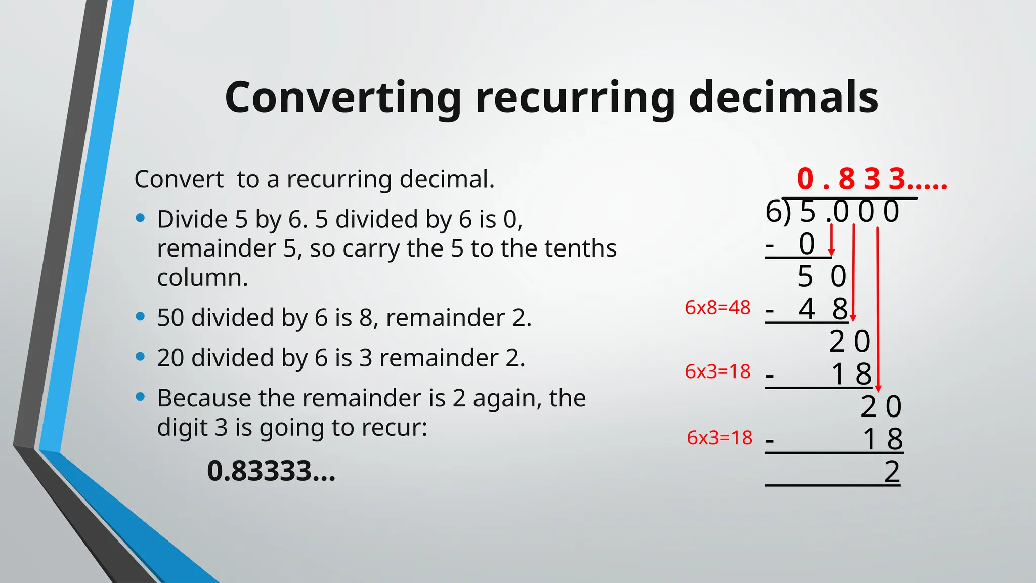 Converting recurring decimals
Convert to a recurring decimal.
• Divide 5 by 6. 5 divided by 6 is 0,
remainder 5, so carry the 5 to the tenths
column.
• 50 divided by 6 is 8, remainder 2.
• 20 divided by 6 is 3 remainder 2.
• Because the remainder is 2 again, the
digit 3 is going to recur:
0.83333…
0 . 8 3 3…..
6) 5 .0 0 0
- 0
5 0
- 4 8
2 0
- 1 8
2 0
- 1 8
2
6x8=48
6x3=18
6x3=18
 