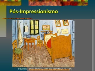 Pós-Impressionismo
O quarto do artista em Arles, 1889, óleo sobre tela, 57 x 74 cm
 