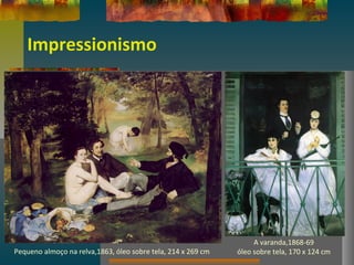 Impressionismo
Pequeno almoço na relva,1863, óleo sobre tela, 214 x 269 cm
A varanda,1868-69
óleo sobre tela, 170 x 124 cm
 