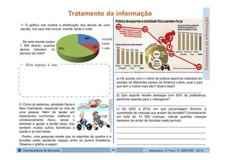 Matemática - 8.º Ano / 2.º BIMESTRE - 2014
Esse espaço é seu.
Tratamentodainformação
1- O gráfico nos mostra a distribuição dos alunos de uma
escola, nos seus três turnos: manhã, tarde e noite.
Se esta escola possui
1 500 alunos, quantos
alunos estudam no
período da noite?
2- Como já sabemos, atividade física é
fator importante, essencial na vida de
uma pessoa. Além de ajudar em
tratamentos hormonais, melhorar o
condicionamento físico, aliviar o
estresse e ajudar a perder peso, traz
também muitos outros benefícios à
saúde e ao bem-estar.
http://1.bp.blogspot.com/-
27PqEv9hB4I/TtUkHSWsk3I/AAAAAAAAAMU/bMK7DxPh97o/s1600/E
xercise%2BV%25C3%25A1rios%2Bdesportos.gif
http://4.bp.blogspot.com/_fb9bojQbm0w/TQS_nS4wgQI/AAAAAAAABLA/oAhWsk7cLsM/s1600/grafico%2Bdo%2Bodia.jpg
Porém, uma pesquisa revela que os esportes de quadra e a
bicicleta estão perdendo espaço entre os jovens brasileiros.
Observe o gráfico a seguir:
a) De acordo com o índice de prática esportiva realizada em
escolas de diferentes países da América Latina, qual o país
que tem o índice mais alto? Qual a taxa?
________________________________________________
b) Que esporte recebe destaque com 50% de preferência,
perdendo apenas para o videogame?
__________________________________________________
c) De 2003 a 2010, em que porcentagem diminuiu a
quantidade de crianças que andam de bicicleta? Considerando
um total de 10 000 crianças, calcule quantas crianças
deixaram de andar de bicicleta neste período.
__________________________________________________
__________________________________________________
__________________________________________________
__________________________________________________
28
 