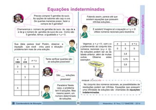 Matemática - 8.º Ano / 2.º BIMESTRE - 2014
Expressõesalgébricas
caju
y
uva
+ y
0 5 5
1
3
4
Preciso comprar 5 garrafas de suco.
As opções de sabores são caju e uva.
De quantas maneiras posso fazer a
compra de 5 garrafas?
Chamaremos o número de garrafas de suco de caju de x
e de y o número de garrafas de suco de uva. Como são
5 garrafas, temos a igualdade + y = 5.
Sua ideia parece boa! Porém, observe: a
equação que você criou para a situação-
problema tem mais de uma solução.
Tente verificar quantas são
as soluções possíveis!
MULTIRIO
MULTIRIO
MULTIRIO
São ___ soluções
possíveis!
MULTIRIO
Parabéns! Neste
caso, o problema
tem 6 soluções. Mas
mesmo assim, um
número determinado
de soluções.
MULTIRIO
Falando assim, parece até que
existem equações que possuem
infinitas soluções...
E existem! Imagine só a equação + y = 5!
Utilize números racionais para resolvê-la.
MULTIRIO
Vejamos: + y = 5 ; com x e
y pertencendo ao conjunto dos
números racionais ( ,y ∈ ℚ).
As soluções podem ser as da
tabela anterior, além de muitas
outras. Observe estes
exemplos:
y + y
0 5 5
3,8
3,75 5
3,6
-3
No conjunto dos números racionais, as possibilidades de
resoluções podem ser infinitas. Equações que possuem
uma infinidade de soluções são chamadas de equações
indeterminadas.
20
 