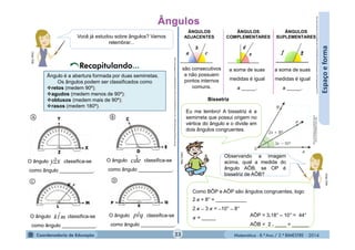Matemática - 8.º Ano / 2.º BIMESTRE - 2014
Espaçoeforma
Você já estudou sobre ângulos? Vamos
relembrar...
Ângulo é a abertura formada por duas semirretas.
Os ângulos podem ser classificados como
retos (medem 90º);
agudos (medem menos de 90º);
obtusos (medem mais de 90º);
rasos (medem 180º).
O ângulo classifica-se
como ângulo ____________.
xzyˆ O ângulo classifica-se
como ângulo ____________.
edc ˆ
O ângulo classifica-se
como ângulo ____________.
mlk ˆ O ângulo classifica-se
como ângulo ____________.
qrpˆ
http://4.bp.blogspot.com/-lHpaDgb8ZSQ/UIVUzabTvLI/AAAAAAAAGAU/O_DWn_6UiSA/s640/angulos%2Bconceito.jpg
ÂNGULOS
ADJACENTES
cba ˆˆˆ
http://www.saobruno.pt/moodle/file.php/1/PAGINA/Mat/Hot2/3Ciclo/angulos_html/imagens/angqui5.JPG
ÂNGULOS
COMPLEMENTARES
ÂNGULOS
SUPLEMENTARES
a soma de suas
medidas é igual
a _____.
a soma de suas
medidas é igual
a _____.
são consecutivos
e não possuem
pontos internos
comuns.
Bissetriz
http://www.auladoguto.com.br/wp-
content/uploads/2012/04/bissetriz-9.jpg
MULTIRIO
MULTIRIO
Eu me lembro! A bissetriz é a
semirreta que possui origem no
vértice do ângulo e o divide em
dois ângulos congruentes.
Observando a imagem
acima, qual a medida do
ângulo AÔB, se OP é
bissetriz de AÔB?
MULTIRIO
Como BÔP e AÔP são ângulos congruentes, logo
2 + 8° = ___________
2 ̶ 3 = ̶ 10° ̶ 8°
= _____ AÔP = 3.18° – 10° = 44°
AÔB = 2 . ____ = ______
23
 