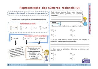 Matemática - 8.º Ano / 2.º BIMESTRE - 2014
Conjuntoℚ–NúmerosRacionais
Forma decimal e forma fracionária
MULTIRIO
MULTIRIO
Observe! Uma fração pode ser escrita na forma decimal.
FORMA DECIMAL FINITA:
FORMA DECIMAL INFINITA E PERIÓDICA:
Esses números são
chamados de
dízimas periódicas.
Em 0,444... , o
período é 4. Em
0,363636...., o
período é 36.
Todo número decimal finito, assim também,
como toda dízima periódica, são números
racionais?_______________________________
_______________________________________
_______________________________________
1- Escreva, na forma decimal, as seguintes frações:
AGORA,
É COM VOCÊ!!!
a)
b)
c)
d)
2- O que você observa, nessas dízimas, em relação ao
numerador das frações correspondentes?
__________________________________________________
__________________________________________________
3- Com base na atividade1, determine as dízimas, sem
realizar o cálculo:
a)
b)
c)
d)
8,0
10
8
 41,1
100
141
 6,0
5
3

...444,0
9
4
 ...333,5
3
16
 ...363636,0
33
12


9
1

9
3

9
4

9
5

9
2

9
6

9
7

9
8
2
125,2
8
17

 