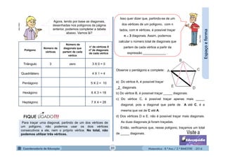 Matemática - 8.º Ano / 2.º BIMESTRE - 2014
Espaçoeforma
MULTIRIO
Agora, tendo por base as diagonais,
desenhadas nos polígonos da página
anterior, podemos completar a tabela
abaixo. Vamos lá?
Polígono
Número de
vértices
Número de
diagonais que
partem de cada
vértice
n° de vértices X
nº de diagonais
de cada vértice
Triângulo 3 zero 3 X 0 = 0
Quadrilátero 4 X 1 = 4
Pentágono 5 X 2 = 10
Hexágono 6 X 3 = 18
Heptágono 7 X 4 = 28
Para traçar uma diagonal, partindo de um dos vértices de
um polígono, não podemos usar os dois vértices
consecutivos a ele, nem o próprio vértice. No total, não
podemos utilizar três vértices.
!!!FIQUE LIGADO
MULTIRIO
Isso quer dizer que, partindo-se de um
dos vértices de um polígono, com n
lados, com n vértices, é possível traçar
n ̶ 3 diagonais. Assim, podemos
calcular o número total de diagonais que
partem de cada vértice a partir da
expressão _____________ .
a) Do vértice A, é possível traçar
___ diagonais.
b) Do vértice B, é possível traçar _____ diagonais.
c) Do vértice C, é possível traçar apenas mais _____
diagonal, pois a diagonal que parte de A até C, é a
mesma que vai de C até A.
d) Dos vértices D e E, não é possível traçar mais diagonais.
As duas diagonais já foram traçadas.
Então, verificamos que, nesse polígono, traçamos um total
de _____ diagonais.
Observe o pentágono e complete:
31
2
 