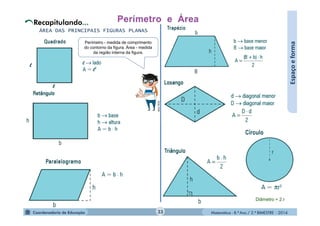 Matemática - 8.º Ano / 2.º BIMESTRE - 2014
Espaçoeforma
ÁREA DAS PRINCIPAIS FIGURAS PLANAS
Perímetro - medida de comprimento
do contorno da figura. Área - medida
da região interna da figura.
MULTIRIO
Diâmetro = 2.r
33
 