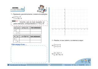 Matemática - 8.º Ano / 4.º BIMESTRE - 2014 
AGORA, 
É COM VOCÊ!!! 
1 – Represente, geometricamente, o sistema de equações: 
x = y – 3 
-x + 2y = 4 
a) 
Encontre, para as duas equações, os 
pares ordenados, correspondentes a x = 0 e y =0 
1 – Resolva, no seu caderno, os sistemas a seguir: 
a) 
b) 
x + y = 3 
x + y = 2 
x – 2y = -1 
- 2x + 4y = 2 
MULTIRIO 
PAR ORDENADO 
PAR ORDENADO 
11 
 