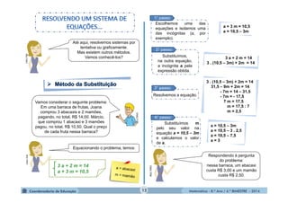 Matemática - 8.º Ano / 4.º BIMESTRE - 2014 
MULTIRIO 
1.° passo: 
Escolhemos uma das 
equações e isolamos uma 
das incógnitas (a, por 
exemplo). 
a + 3 m = 10,5 
a = 10,5 – 3m 
2.° passo: 
Substituímos, 
na outra equação, 
a incógnita a pela 
expressão obtida. 
3 a + 2 m = 14 
3 . (10,5 – 3m) + 2m = 14 
3° .passo: 
Resolvemos a equação. 
3 . (10,5 – 3m) + 2m = 14 
31,5 – 9m + 2m = 14 
- 7m = 14 – 31,5 
- 7m = - 17,5 
7 m = 17,5 
m = 17,5 : 7 
m = 2,5 
a = 10,5 – 3m 
a = 10,5 – 3 . 2,5 
a = 10,5 – 7,5 
a = 3 
4.° passo: 
Substituímos m 
pelo seu valor na 
equação a = 10,5 – 3m 
e calculamos o valor 
de a. 
MULTIRIO 
3 a + 2 m = 14 
a + 3 m = 10,5 
MULTIRIO 
Até aqui, resolvemos sistemas por 
tentativa ou graficamente. 
Mas existem outros métodos. 
Vamos conhecê-los? 
MULTIRIO 
Vamos considerar o seguinte problema: 
Em uma barraca de frutas, Joana 
comprou 3 abacaxis e 2 mamões, 
pagando, no total, R$ 14,00. Márcio, 
que comprou 1 abacaxi e 3 mamões 
pagou, no total, R$ 10,50. Qual o preço 
de cada fruta nessa barraca? 
Equacionando o problema, temos: 
Respondendo à pergunta 
do problema: 
nessa barraca, um abacaxi 
custa R$ 3,00 e um mamão 
custa R$ 2,50. 
12 
 