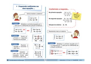 Matemática - 8.º Ano / 4.º BIMESTRE - 2014 
Vamos resolver o sistema? MULTIRIO 
4x + y = 0 
6x - 3y = 36 
1°. passo: Multiplicar a primeira equação por 3, 
para que os coeficientes de y fiquem simétricos. 
4x + y = 0 (x3) 
6x - 3y = 36 
12x + 3y = 0 
=> 6x - 3y = 36 
12x + 3y = 0 
6x - 3y = 36 
18x = 36 
2.° passo: Somar os 
primeiros e segundos 
membros da equação. 
18x = 36 
x = 36 : 18 
x = 2 
3.° passo: Resolver a 
equação e encontrar o 
valor de x. 
4x + y = 0 
4.2 + y = 0 
8 + y = 0 
y = - 8 
4.° passo: 
Substituir o 
valor de x em uma das 
equações iniciais para 
encontrar o valor de y. 
Na primeira equação: 4x + y = 0 
4.2 + (-8) = 0 
8 – 8 = 0 
Na segunda equação: 6x – 3y = 36 
6.2 -3.(-8) = 36 
12 + 24 = 36 
Solução do sistema: (2 , -8) 
Resolvendo mais um sistema... 
MULTIRIO 
7x + 3y = -5 
4x + 5y = 7 
1°. passo: Multiplicar a primeira equação por 4 
e a segunda por -7, para que os coeficientes de 
x fiquem simétricos. 
7x + 3y = -5 
4x + 5y = 7 
x ( 4) 28x + 12y = -20 
- 28x - 35y = - 49 => x (-7) 
14 
 