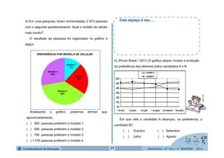 Matemática - 8.º Ano / 4.º BIMESTRE - 2014 
3) Em uma pesquisa, foram entrevistadas 2 673 pessoas 
com o seguinte questionamento: Qual o modelo de celular 
mais bonito? 
O resultado da pesquisa foi organizado no gráfico a 
seguir. 
PREFERÊNCIA POR MODELO DE CELULAR 
Modelo 1 
12% 
Analisando o gráfico, podemos afirmar que, 
aproximadamente, 
( ) 300 pessoas preferem o modelo 1. 
( ) 580 pessoas preferem o modelo 2. 
( ) 790 pessoas preferem o modelo 3. 
( ) 1 016 pessoas preferem o modelo 4. 
4) (Prova Brasil / 2011) O gráfico abaixo mostra a evolução 
da preferência dos eleitores pelos candidatos A e B: 
Em que mês o candidato A alcançou, na preferência, o 
candidato B? 
( ) Outubro ( ) Setembro 
( ) Julho ( ) Agosto 
MULTIRIO 
Modelo 4 
28% 
Modelo 2 
22% 
Modelo 3 
38% 
29 
 