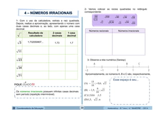 Matemática - 8.º Ano / 4.º BIMESTRE - 2014 
1- Com o uso da calculadora, extraia a raiz quadrada. 
Depois, realize a aproximação, apresentando o número com 
duas casas decimais e, ao lado, com apenas uma casa 
decimal. 
Resultado da 
calculadora 
2 casas 
decimais 
1 casa 
decimal 
3 1,732050807... 1,73 1,7 
11 
23 
34 
71 
Os números irracionais possuem infinitas casas decimais 
sem período (repetição interminável). 
2- Vamos colocar as raízes quadradas no retângulo 
correspondente: 
Números racionais Números irracionais 
3- Observe a reta numérica (Saresp): 
Aproximadamente, os números A, B e C são, respectivamente, 
Esse espaço é seu... 
; 0,6; 2 
; 2 
(A) 15 
  
10 
(B) 1,5; 6 
10 
 
(C)1,5;0,6 ;1,5 
(D)1,5; 2 ; π 
30 
 