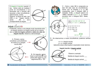 Observe o exemplo: 
Matemática - 8.º Ano / 4.º BIMESTRE - 2014 
O ângulo é inscrito quando o 
seu vértice está em qualquer 
ponto da circunferência, e as 
semirretas que o formam são 
secantes a esta circunferência, 
determinando cordas. 
Observe, na figura ao lado, que 
AÔB é um ângulo inscrito, 
sendo AB o arco 
correspondente ao ângulo. 
A 
● 
● 
B 
O● α 
Finalmente, vamos a uma relação muito importante entre 
um ângulo central e um ângulo inscrito de um mesmo 
arco: o valor do ângulo central é o dobro do valor do 
ângulo inscrito. Observe a demonstração. 
O 
● 
A 
● 
● 
C 
B ● 
A - Primeiro, vamos 
considerar a circunferência 
de centro O e o ângulo 
inscrito ABC. 
O 
● 
A 
● 
C 
B ● 
D 
● 
● 
B - Em seguida, vamos 
traçar a semirreta BD, que 
passa pelo centro O, e os 
segmentos AO e CO. 
Medida do ângulo inscrito: ___ 
Medida do ângulo central: ___ 
a 
● O 
A 
● 
● 
C 
B● 
●D 
m 
c 
n 
p 
q 
D - Se observarmos a nossa circunferência, podemos verificar 
que: 
m + n = ângulo inscrito 
p + q = ângulo central 
Aplicando essas observações à expressão inicial, teremos: 
ângulo inscrito = ângulo central 
2 
MULTIRIO 
C - Como o lado OB é congruente ao 
lado OA (são raios da circunferência), 
temos que os ângulos a e m são 
congruentes, pois o triângulo ABO é 
isósceles. Então, p (ângulo externo do 
ΔABO) equivale à m + a. O mesmo 
acontece com o triângulo BOC. Neste, 
q = n + c. 
Logo, p + q = (m + a) + (n + c) 
Como, m = a e n = c, temos que 
p + q = m + m + n + n 
p + q = 2m + 2n 
p + q = 2(m + n) 
Assim, 
m + n = 
࢖ାࢗ 
૛ 
36 
 