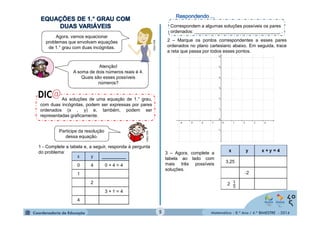 Matemática - 8.º Ano / 4.º BIMESTRE - 2014 
. 
MULTRIO 
As soluções de uma equação de 1.° grau, 
com duas incógnitas, podem ser expressas por pares 
ordenados (x , y) e, também, podem ser 
representadas graficamente. 
Correspondem a algumas soluções possíveis os pares 
ordenados: __________________________________ . 
1 - Complete a tabela e, a seguir, responda à pergunta 
do problema: 
2 – Marque os pontos correspondentes a esses pares 
ordenados no plano cartesiano abaixo. Em seguida, trace 
a reta que passa por todos esses pontos. 
3 – Agora, complete a 
tabela ao lado com 
mais três possíveis 
soluções. 
MULTIRIO 
ଵହ 
MULTIRIO 
Agora, vamos equacionar 
problemas que envolvam equações 
de 1.° grau com duas incógnitas. 
Atenção! 
A soma de dois números reais é 4. 
Quais são esses possíveis 
números? 
Participe da resolução 
dessa equação. 
5 
 